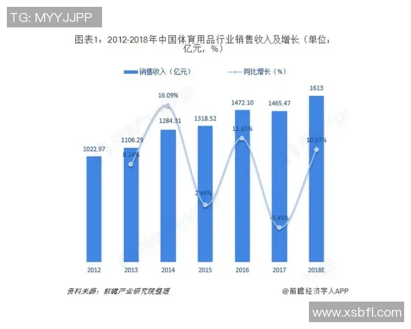 全面探索跳水运动技巧训练方法与国际赛事发展趋势深度解析全景观 全面探索跳水运动技巧训练方法与国际赛事发展趋势深度解析全景观