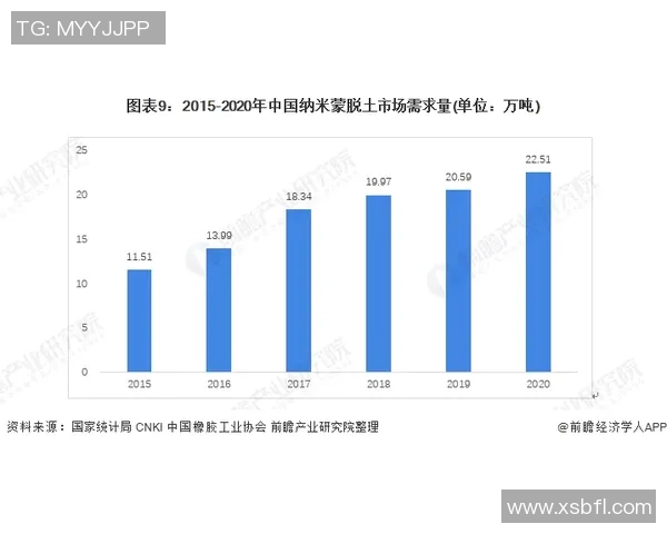 洞察中超联赛格局演变与各强队新赛季竞技走势全景深度解析趋势研 洞察中超联赛格局演变与各强队新赛季竞技走势全景深度解析趋势研