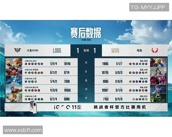 电竞比分实时更新分析 揭秘各大赛事背后的精彩对决与数据变化