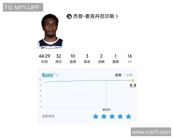 丹佛掘金队在新赛季的崛起之路与球星表现分析 丹佛掘金队在新赛季的崛起之路与球星表现分析