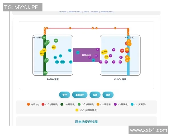 实时分析训练数据助力AI教练精准战术建议提升球队竞争力